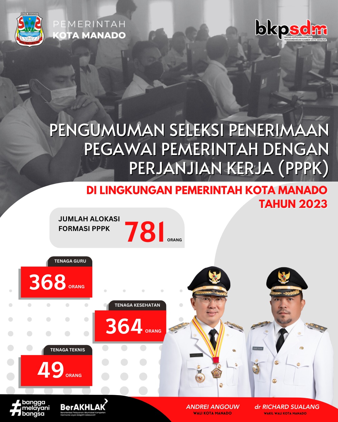 PENGUMUMAN SELEKSI PENERIMAAN PEGAWAI PEMERINTAH DENGAN PERJANJIAN KERJA (PPPK) DILINGKUNGAN PEMERINTAH KOTA MANADO TAHUN 2023 18pengumumanPPPK2023.jpeg