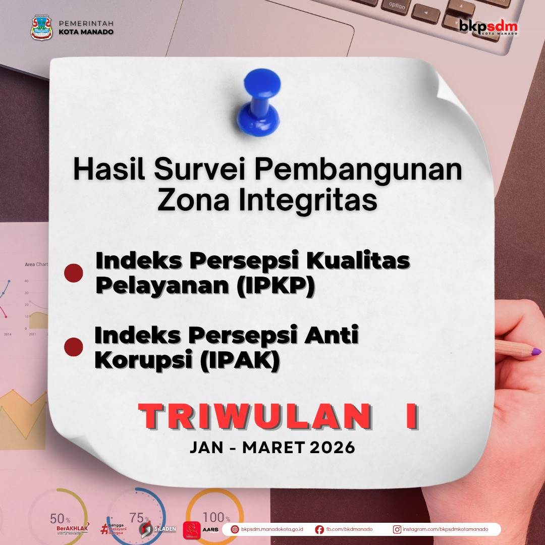 Publikasi Survei Zona Integritas menuju Wilayah Bebas Korupsi (WBK) dan Wilayah Birokrasi Bersih & Melayani (WBBM) Periode Triwulan I ( Januari – Maret ) Tahun 2026 WhatsApp_survei2.jpeg
